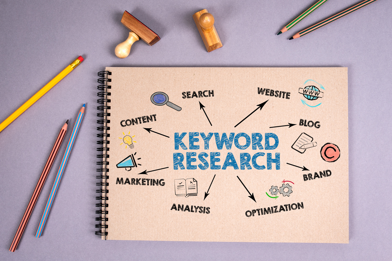Copywriting Hacks