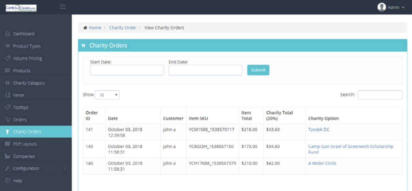 Cards for Causes: Hybrid Customization in BigCommerce Development