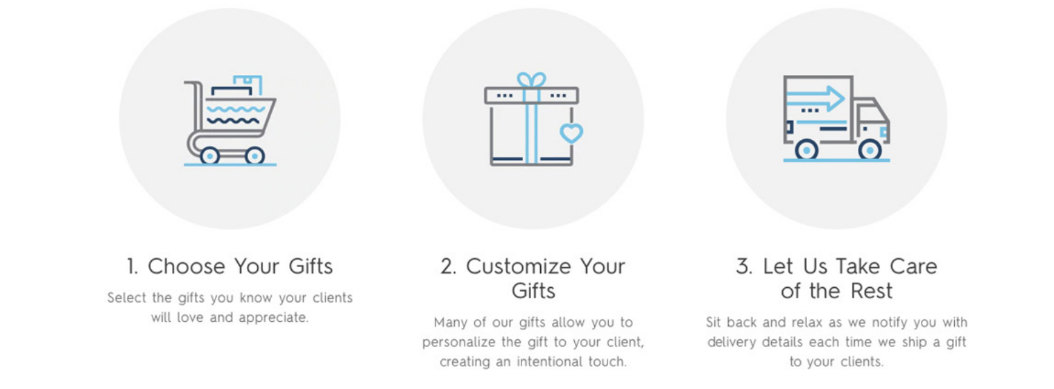 Flexibility in Custom eCommerce Development in BigCommerce