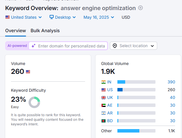 What Is Answer Engine Optimization?