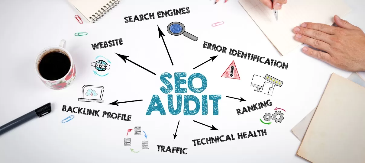 SEO Case Study: Tracking Long-Term Growth of PPC-Restricted Clients